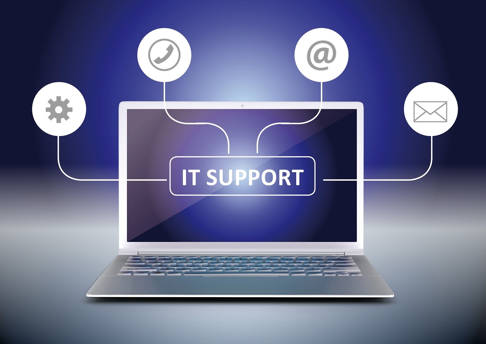 examples of it support services
